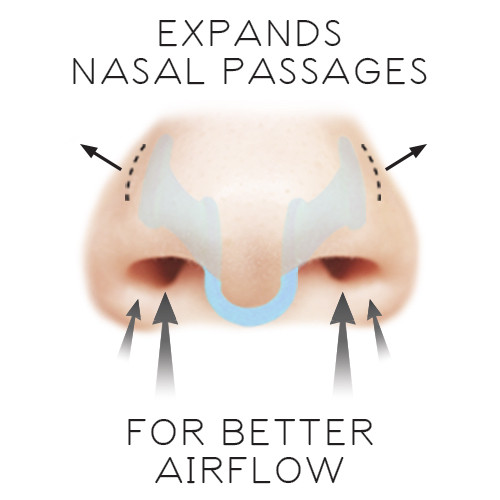 BREATHMAX NASAL DILATOR